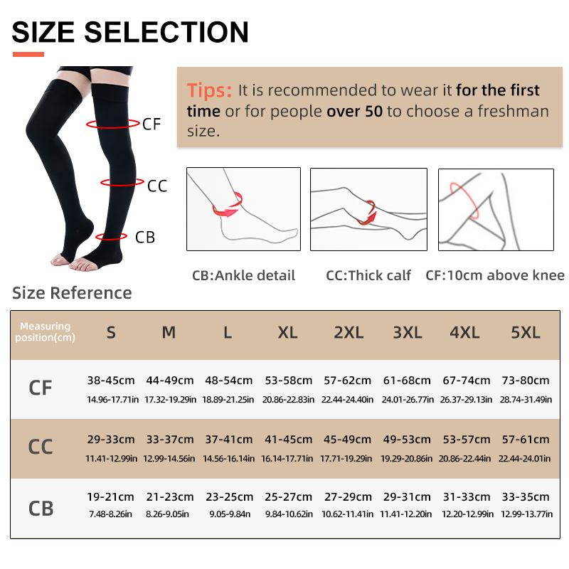 1Pair Thigh High Open Toe Medi - Compression Sock Medical recensione e prezzo