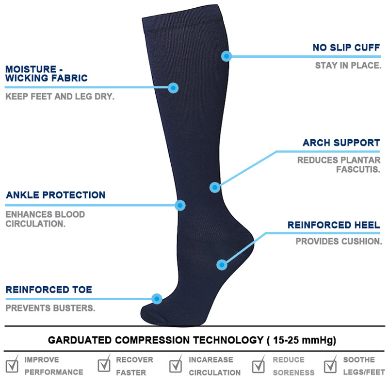 Unisex Anti-Fatigue Compressio - Compression Sock Medical recensione e prezzo
