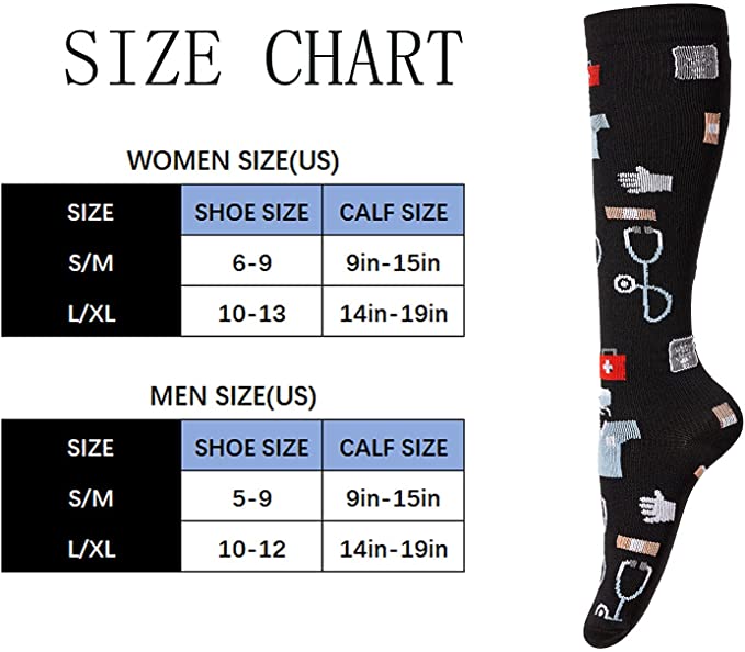 Compression Socks 20-30 Mmhg R - Compression Sock Medical recensione e prezzo