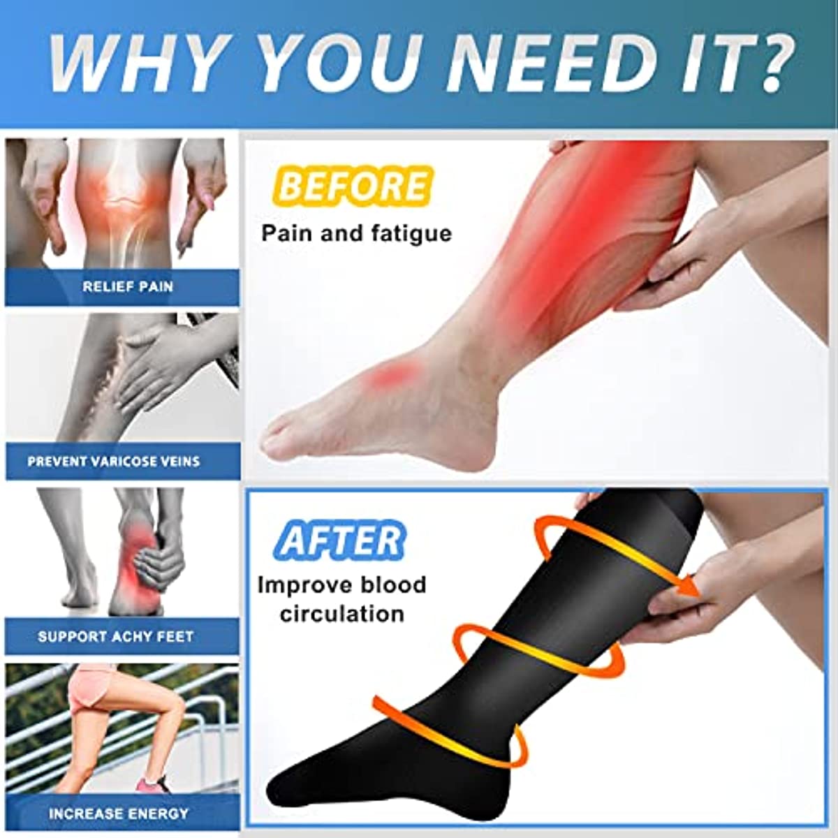 7 Pair Compression Socks Women - Compression Sock Medical recensione e prezzo