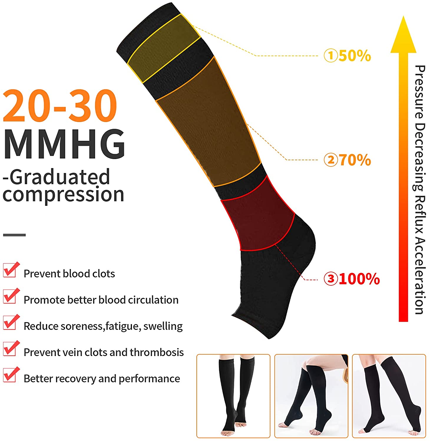 Compression Socks S-XXL Medica - Compression Sock Medical recensione e prezzo