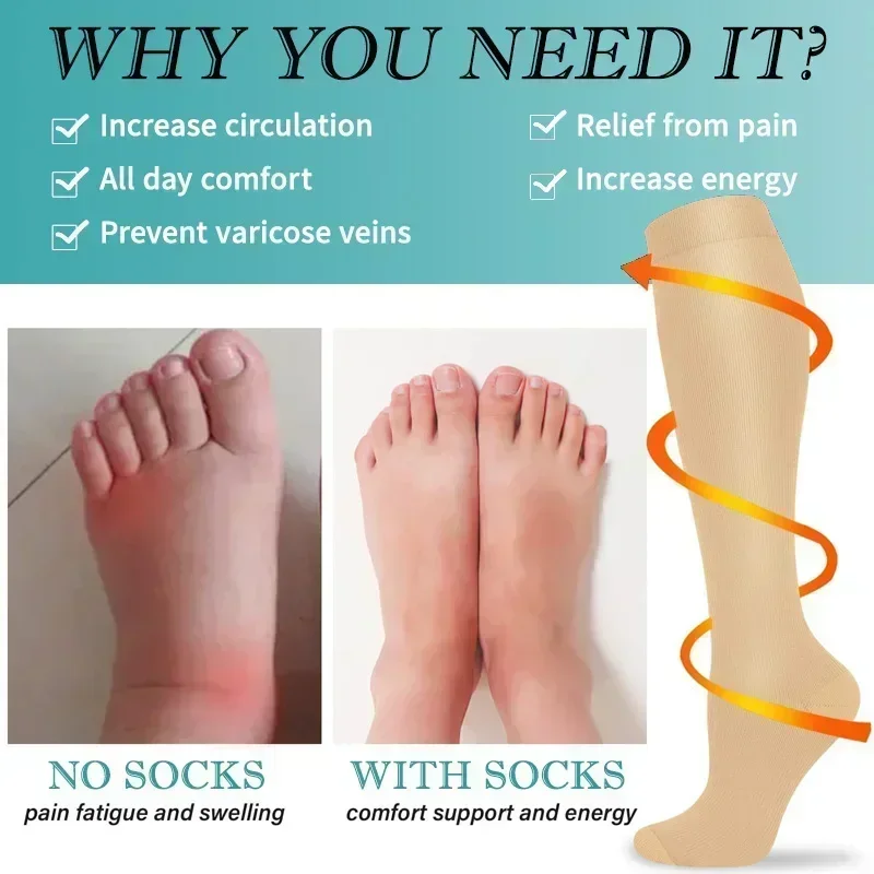 1 Pair Women's & Men's Compres - Compression Sleeve Calf recensione e prezzo